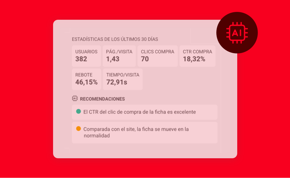 Mejora la promoción de actividades con la ayuda de la IA